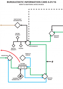 helpdesk-of-the-future-bid-series-a_page_2