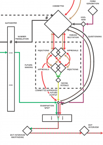 helpdesk-of-the-future-bid-series-a_page_3